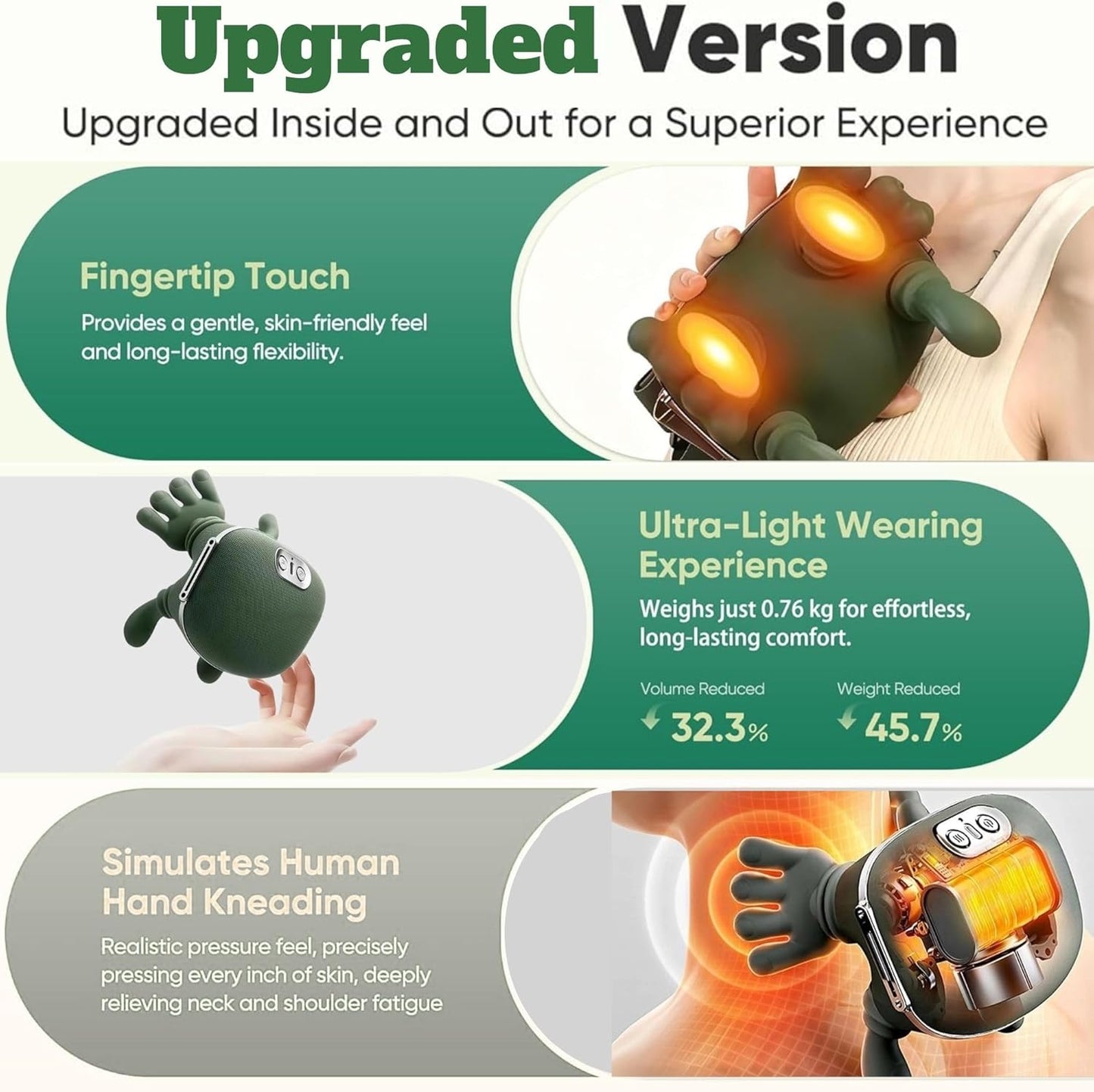 Shoulder & Neck Massager